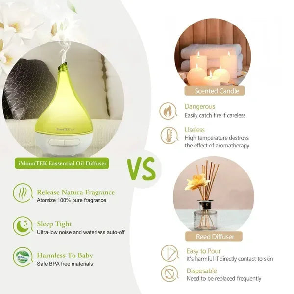 Cool Mist Humidifier - Ultrasonic Aroma Diffuser with Drop Design - Home Decoration Plus