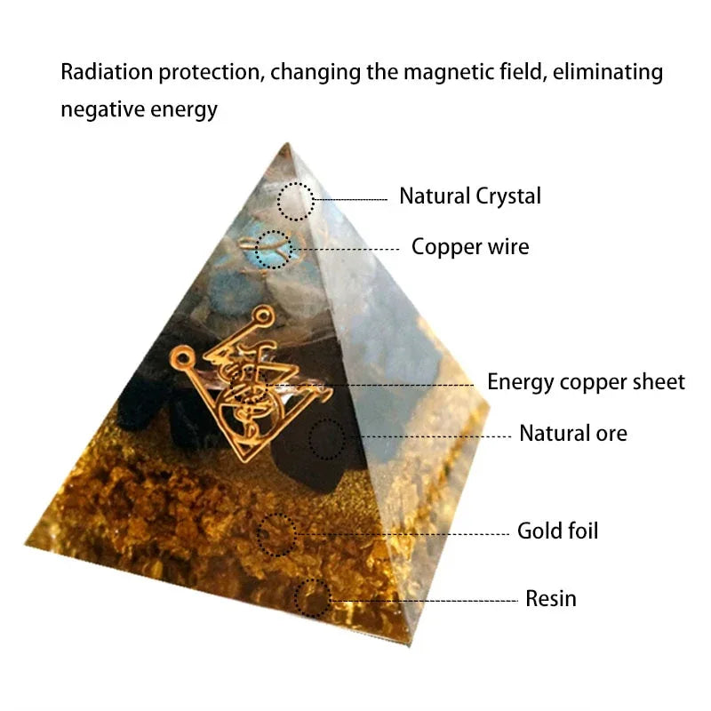 Strengthen wealth help tower business natural crystal 4-5cm energy Orgone pyramid decoration craft resin gift - Home Decoration Plus