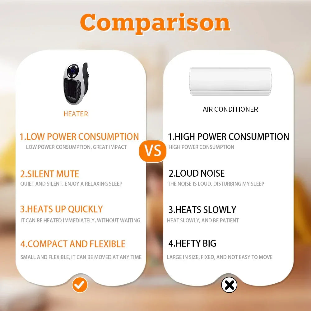 Convenient Warm Air Blower For Household And Office Supplies - Home Decoration Plus