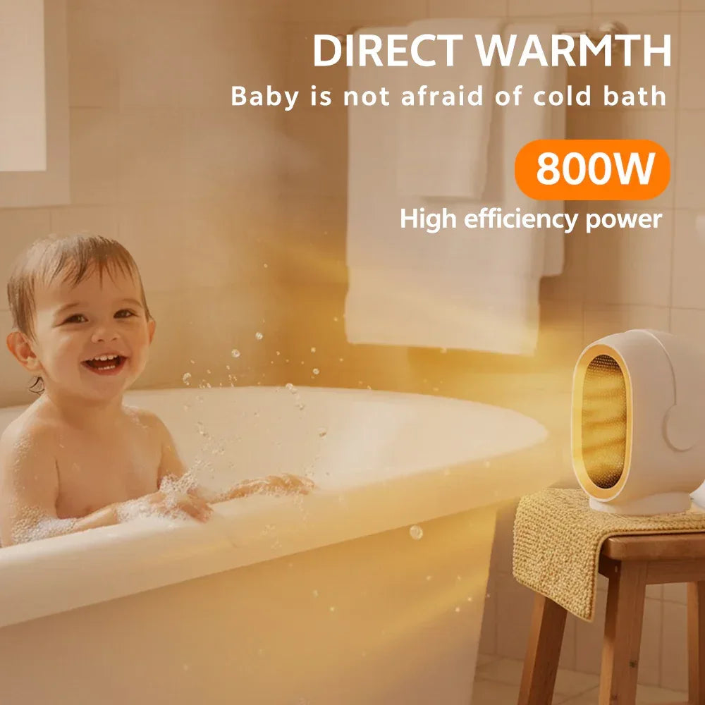 Wide Range Of Electrical Appliances Warm Air Blower - Home Decoration Plus